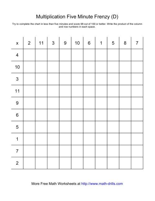 The Five Minute Frenzy -- One per page (D) Math Worksheet