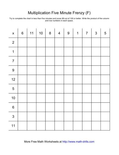 The Five Minute Frenzy -- One per page (F) Math Worksheet