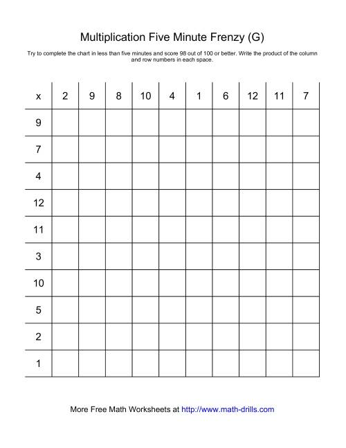 The Five Minute Frenzy -- One per page (G) Math Worksheet