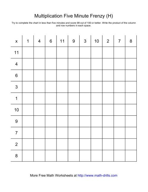 The Five Minute Frenzy -- One per page (H) Math Worksheet