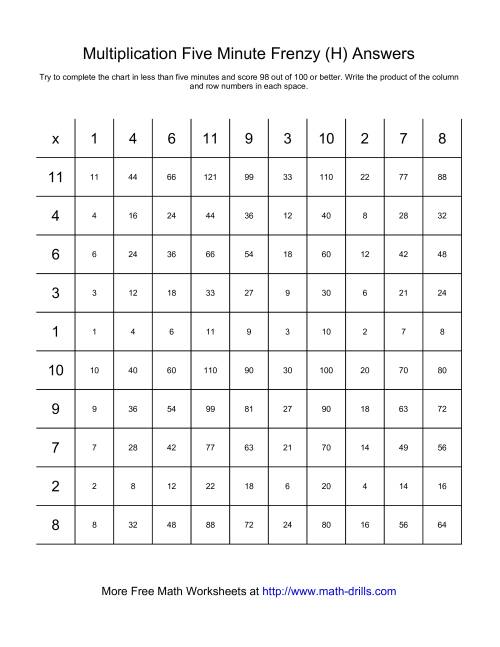 The Five Minute Frenzy -- One per page (H) Math Worksheet Page 2