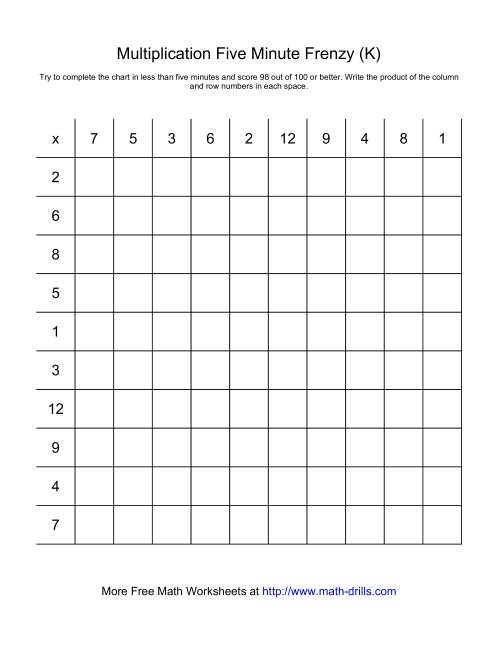 The Five Minute Frenzy -- One per page (K) Math Worksheet