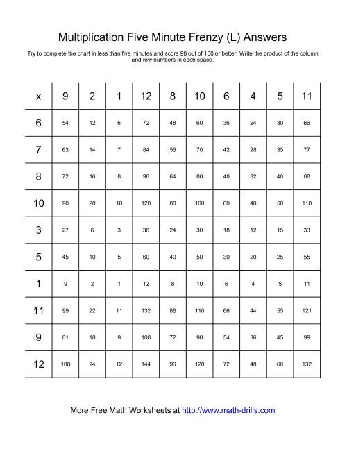 The Five Minute Frenzy -- One per page (L) Math Worksheet Page 2