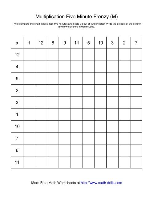 The Five Minute Frenzy -- One per page (M) Math Worksheet