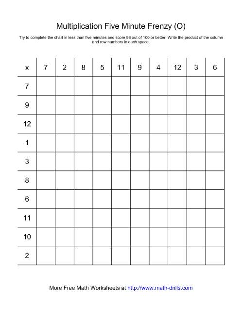 The Five Minute Frenzy -- One per page (O) Math Worksheet