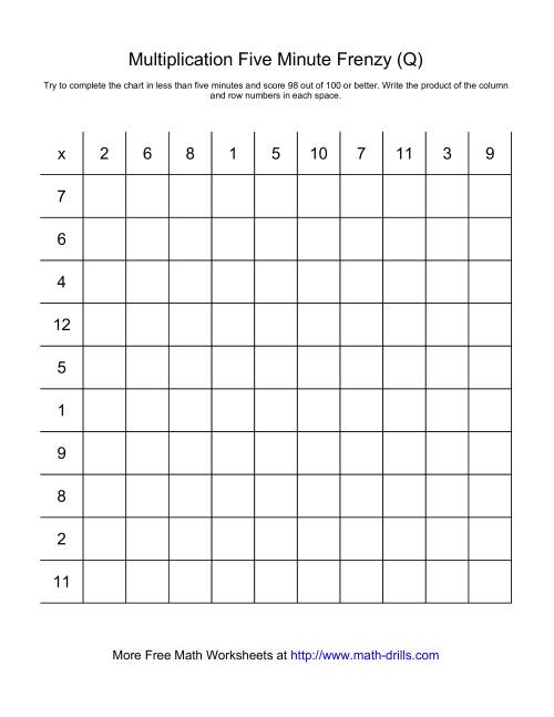 The Five Minute Frenzy -- One per page (Q) Math Worksheet