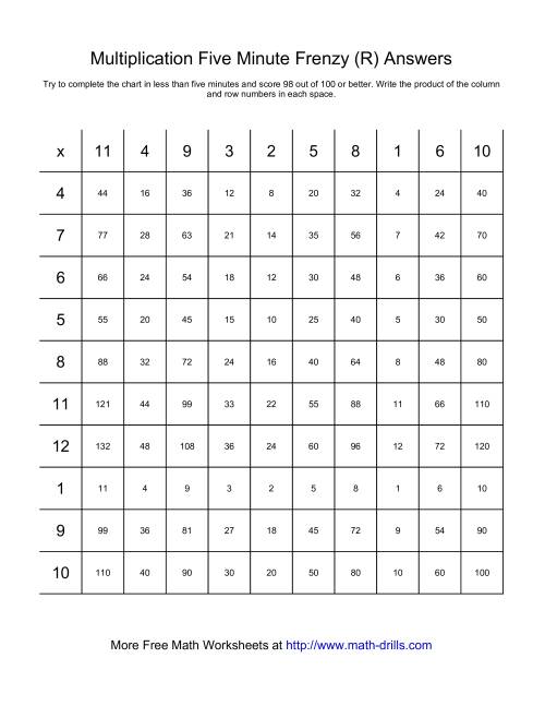 The Five Minute Frenzy -- One per page (R) Math Worksheet Page 2
