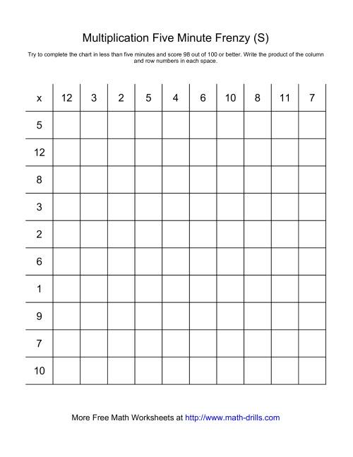 The Five Minute Frenzy -- One per page (S) Math Worksheet