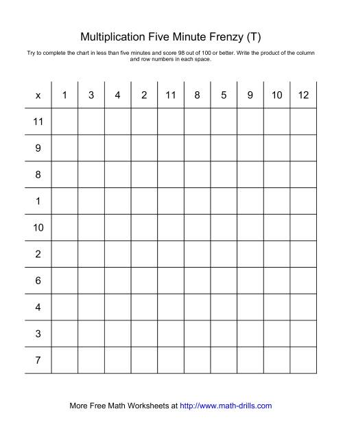 The Five Minute Frenzy -- One per page (T) Math Worksheet