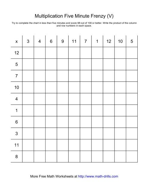 The Five Minute Frenzy -- One per page (V) Math Worksheet