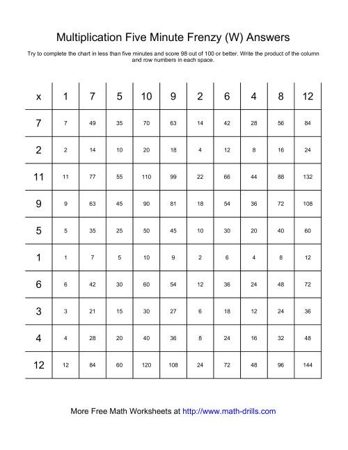 The Five Minute Frenzy -- One per page (W) Math Worksheet Page 2