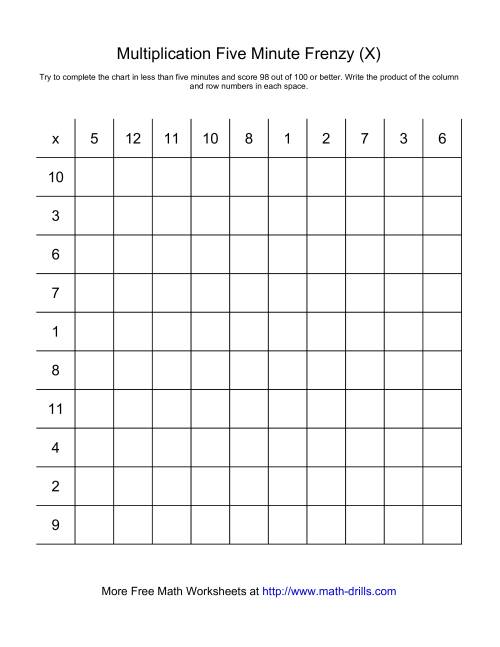 The Five Minute Frenzy -- One per page (X) Math Worksheet