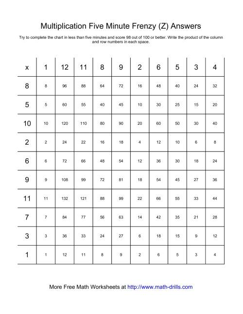 The Five Minute Frenzy -- One per page (Z) Math Worksheet Page 2