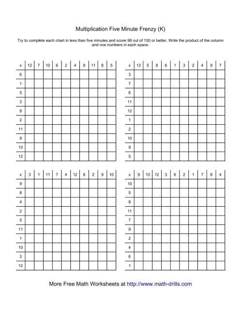 The Five Minute Frenzy -- Four per page (K) Math Worksheet