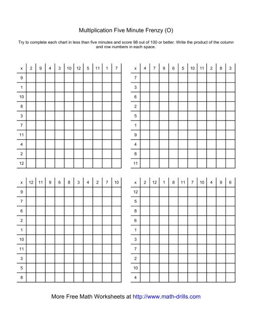 The Five Minute Frenzy -- Four per page (O) Math Worksheet
