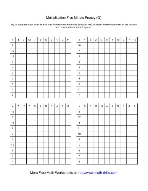 The Five Minute Frenzy -- Four per page (Q) Math Worksheet