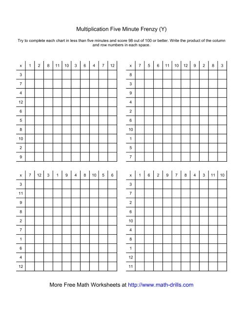 The Five Minute Frenzy -- Four per page (Y) Math Worksheet