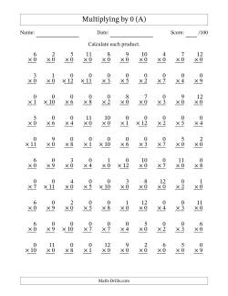 Blank Multiplication Chart 0 12