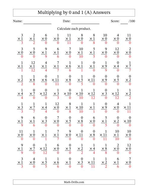 The Multiplying (1 to 12) by 0 and 1 (100 Questions) (A) Math Worksheet Page 2