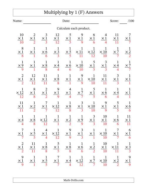 The Multiplying (1 to 12) by 1 (100 Questions) (F) Math Worksheet Page 2