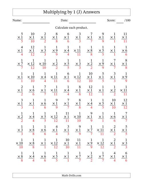 The Multiplying (1 to 12) by 1 (100 Questions) (J) Math Worksheet Page 2