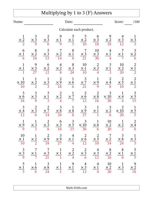 The Multiplying (1 to 10) by 1 to 3 (100 Questions) (F) Math Worksheet Page 2