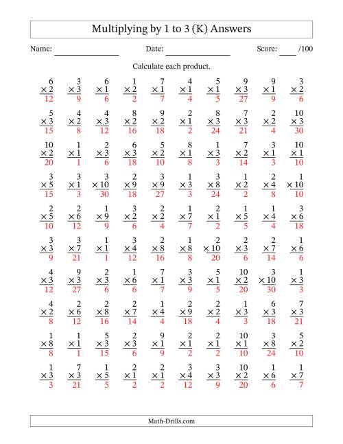 The Multiplying (1 to 10) by 1 to 3 (100 Questions) (K) Math Worksheet Page 2
