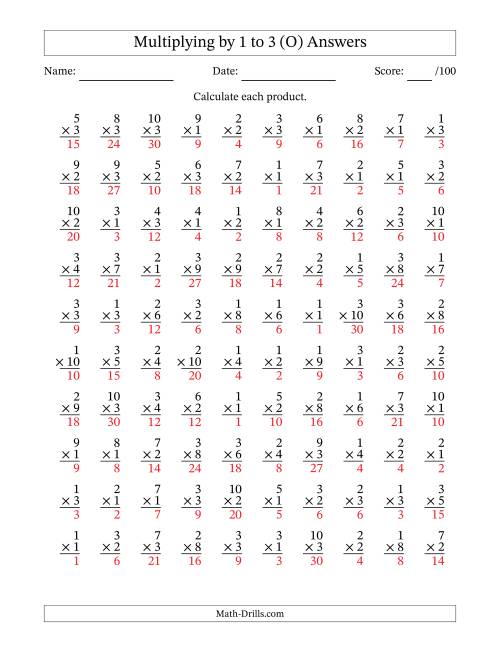 The Multiplying (1 to 10) by 1 to 3 (100 Questions) (O) Math Worksheet Page 2