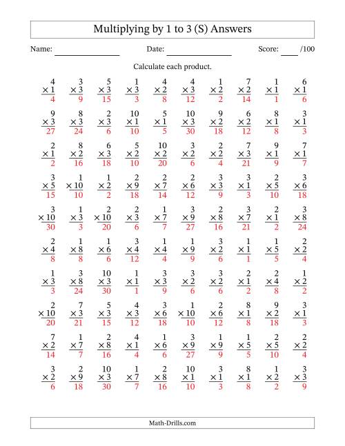 The Multiplying (1 to 10) by 1 to 3 (100 Questions) (S) Math Worksheet Page 2