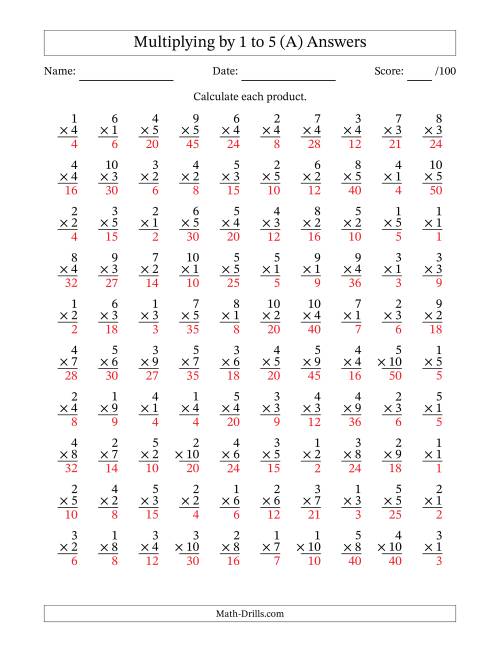 The Multiplying (1 to 10) by 1 to 5 (100 Questions) (A) Math Worksheet Page 2