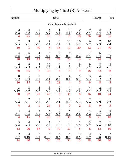 The Multiplying (1 to 10) by 1 to 5 (100 Questions) (B) Math Worksheet Page 2
