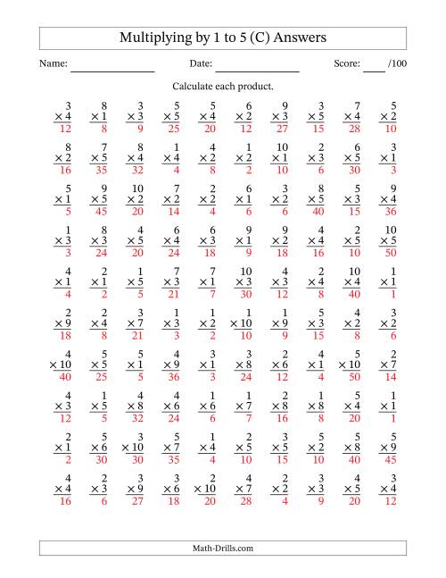The Multiplying (1 to 10) by 1 to 5 (100 Questions) (C) Math Worksheet Page 2