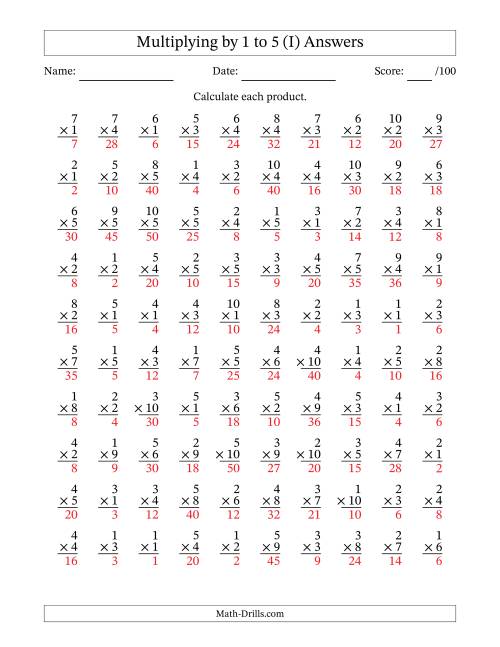 The Multiplying (1 to 10) by 1 to 5 (100 Questions) (I) Math Worksheet Page 2