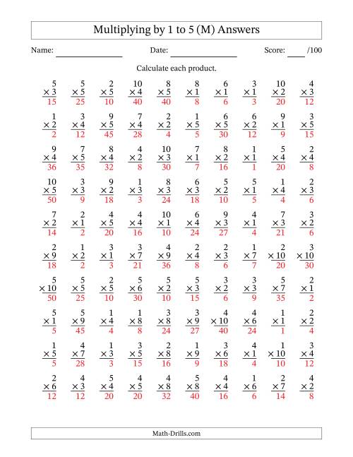The Multiplying (1 to 10) by 1 to 5 (100 Questions) (M) Math Worksheet Page 2
