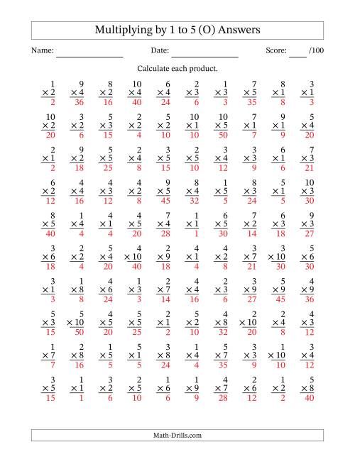 The Multiplying (1 to 10) by 1 to 5 (100 Questions) (O) Math Worksheet Page 2