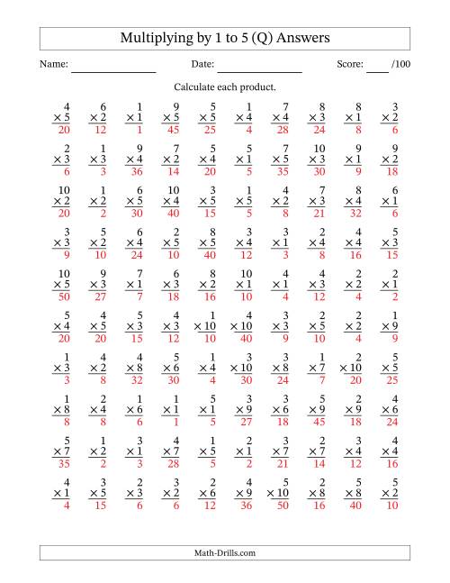The Multiplying (1 to 10) by 1 to 5 (100 Questions) (Q) Math Worksheet Page 2
