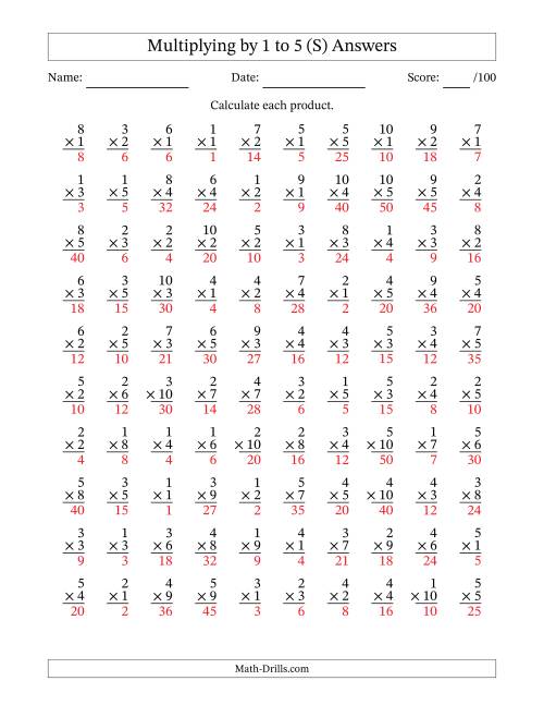 The Multiplying (1 to 10) by 1 to 5 (100 Questions) (S) Math Worksheet Page 2