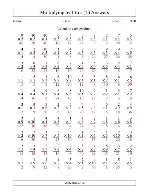 The Multiplying (1 to 10) by 1 to 5 (100 Questions) (T) Math Worksheet Page 2