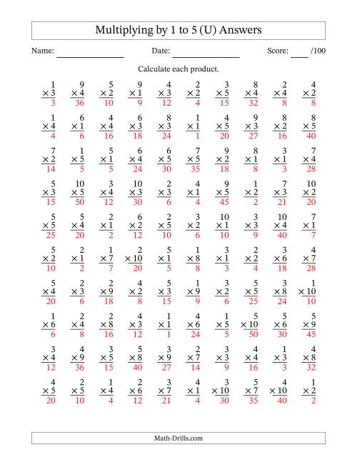 The Multiplying (1 to 10) by 1 to 5 (100 Questions) (U) Math Worksheet Page 2