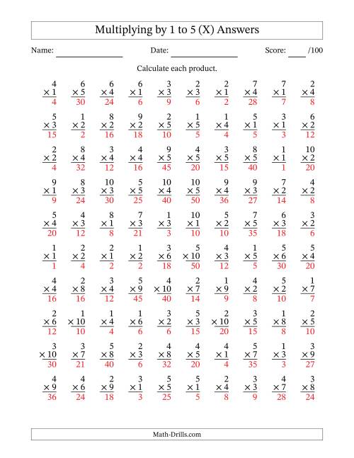 The Multiplying (1 to 10) by 1 to 5 (100 Questions) (X) Math Worksheet Page 2