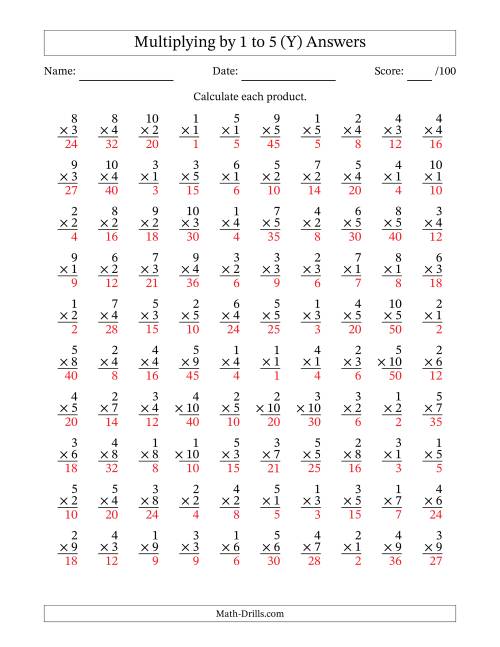 The Multiplying (1 to 10) by 1 to 5 (100 Questions) (Y) Math Worksheet Page 2