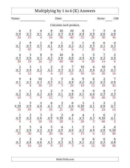 The Multiplying (1 to 10) by 1 to 6 (100 Questions) (K) Math Worksheet Page 2