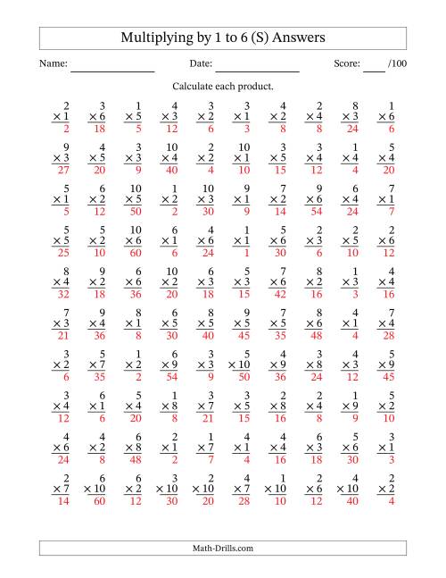 The Multiplying (1 to 10) by 1 to 6 (100 Questions) (S) Math Worksheet Page 2