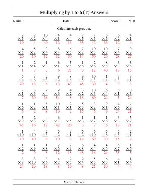 The Multiplying (1 to 10) by 1 to 6 (100 Questions) (T) Math Worksheet Page 2