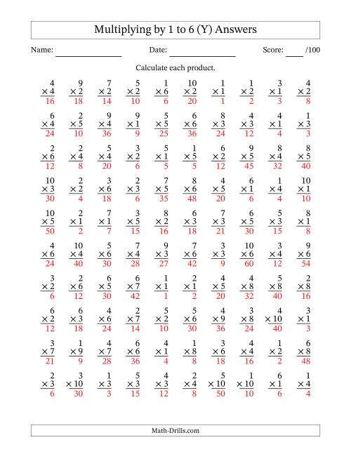 The Multiplying (1 to 10) by 1 to 6 (100 Questions) (Y) Math Worksheet Page 2