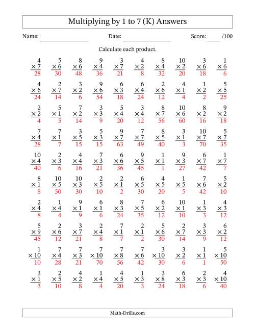 The Multiplying (1 to 10) by 1 to 7 (100 Questions) (K) Math Worksheet Page 2