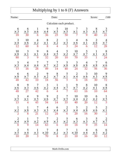 The Multiplying (1 to 10) by 1 to 8 (100 Questions) (F) Math Worksheet Page 2