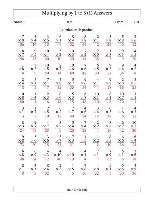 The Multiplying (1 to 10) by 1 to 8 (100 Questions) (I) Math Worksheet Page 2