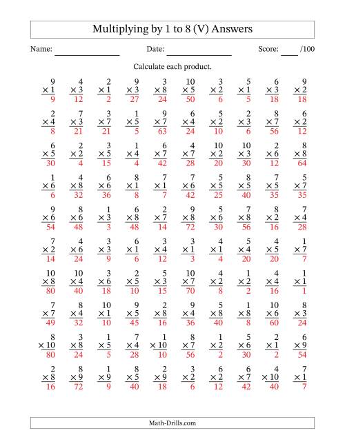 The Multiplying (1 to 10) by 1 to 8 (100 Questions) (V) Math Worksheet Page 2