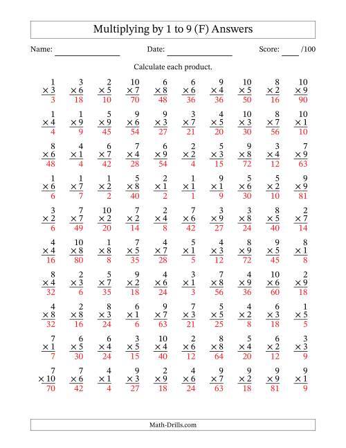 Multiplying 1 To 10 By 1 To 9 100 Questions F 